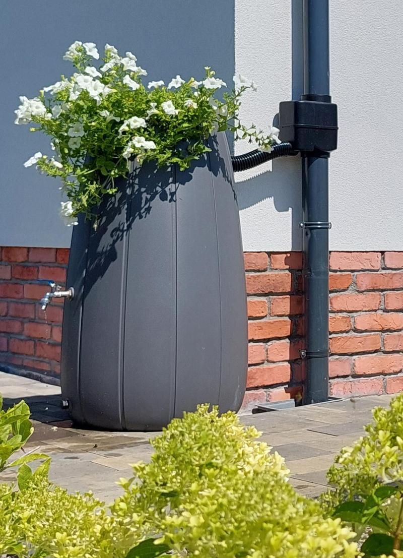 Analiza finansowa inwestycji w deszczówkę