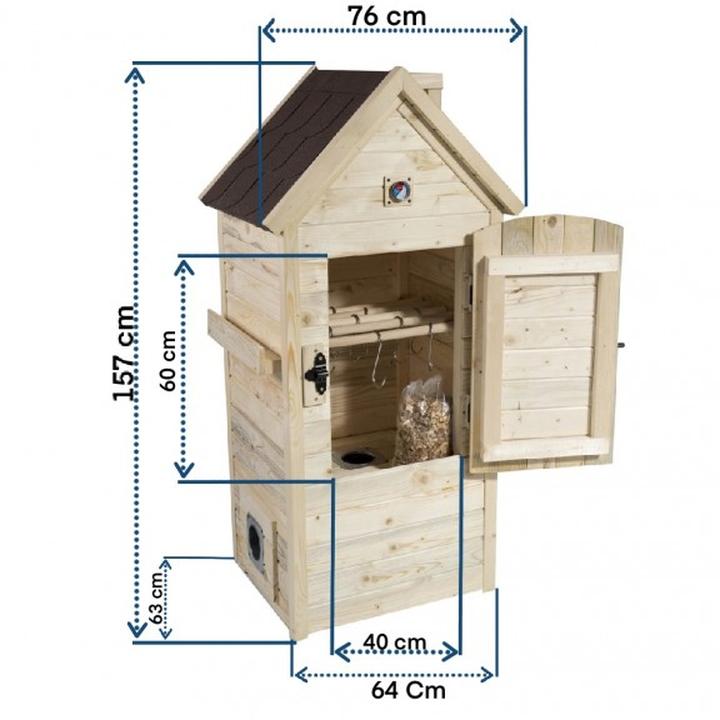 Przygotowanie mięsa do wędzenia