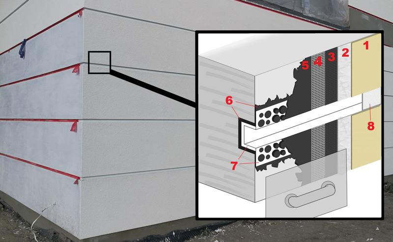 Przygotowanie powierzchni pod bonie