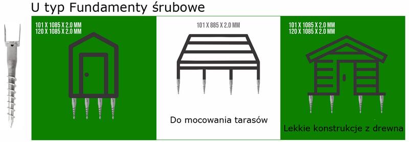 Techniki wykopu i metody pracy