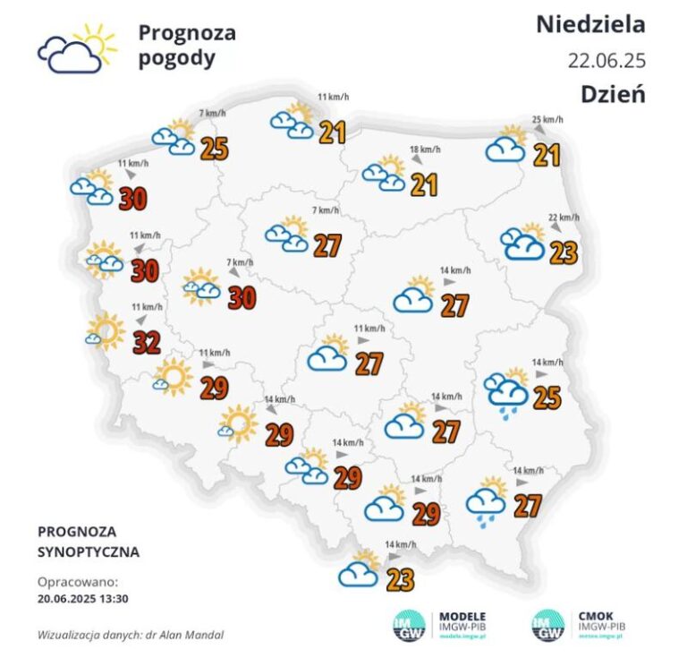 Czy jutro warto wychodzić z domu? Sprawdź prognozy!