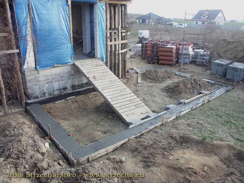 Jak prawidłowo kopać fundament pod taras – wszystko, co musisz wiedzieć