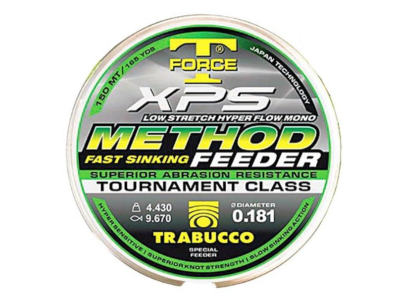 Montaż koszyka feeder