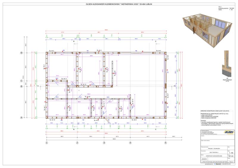 Pozwolenia i formalności budowlane