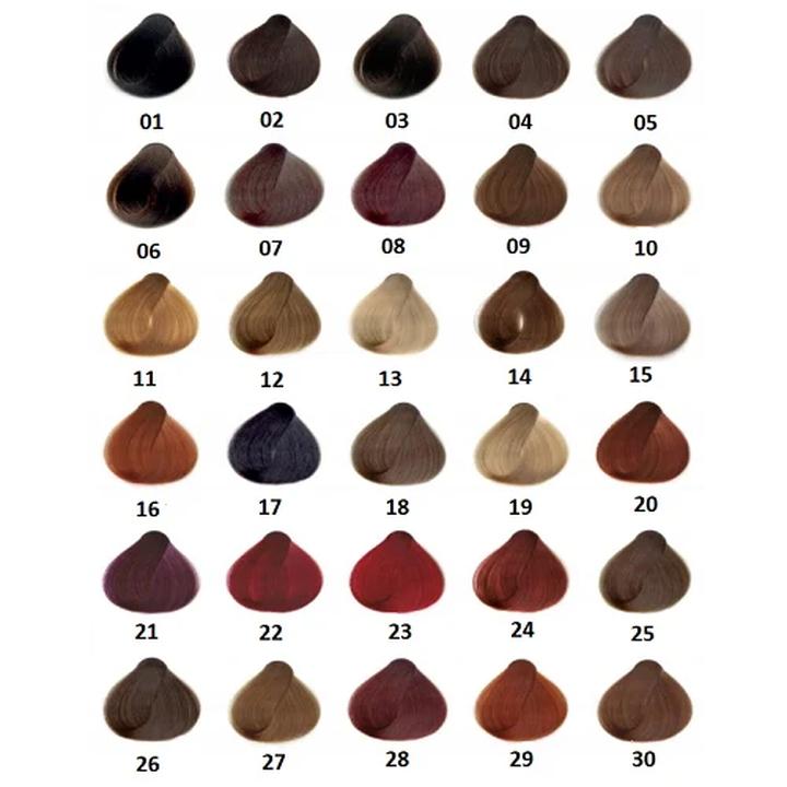 Trendy w odcieniach brązu