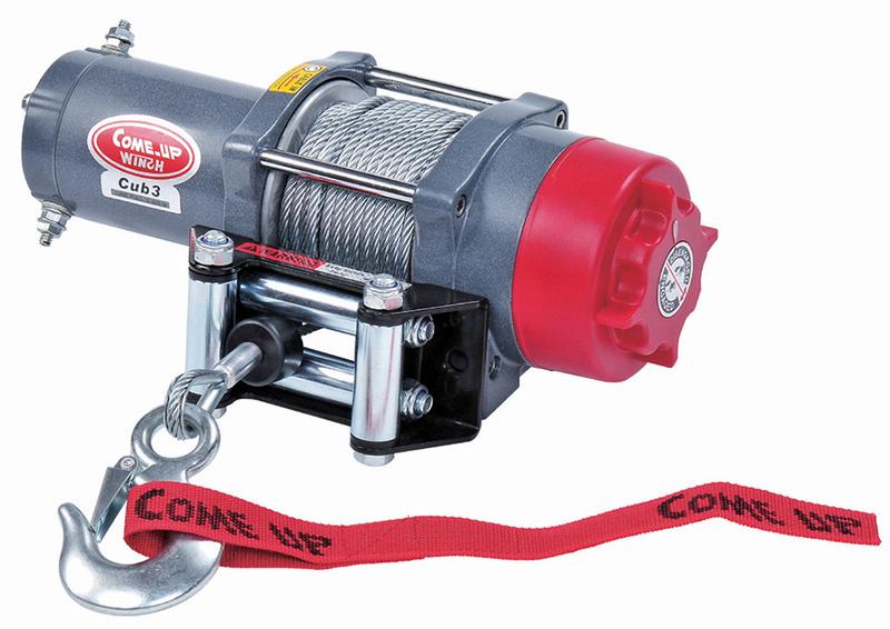 Wybór wyciągarki do quada