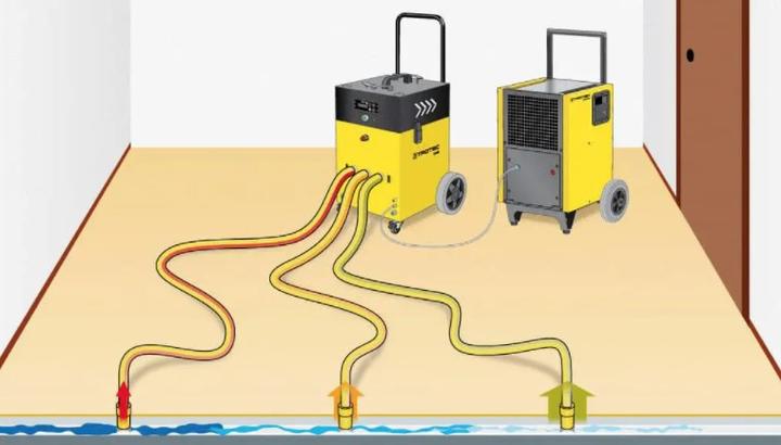 Czynniki wpływające na osuszanie