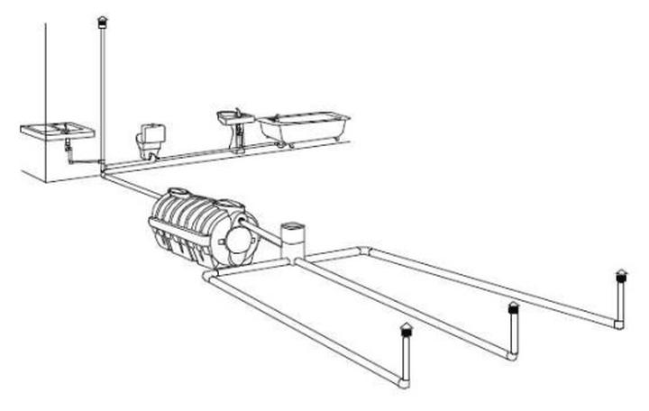 Ekologiczne szambo zalety i wady