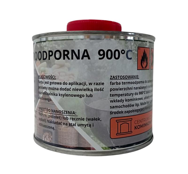 Estetyka i kolor grilla