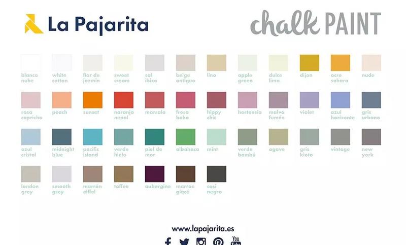 Farba do bambusa – jaką wybrać