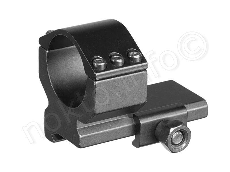 Kalibracja kolimatora