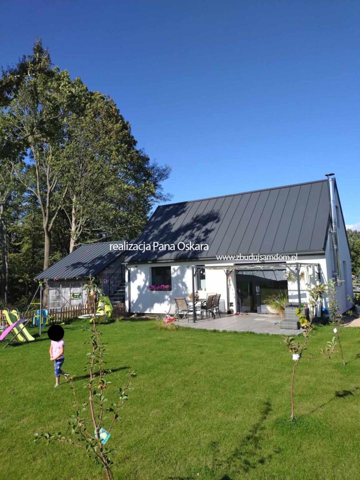 Koszty budowy domu 2026