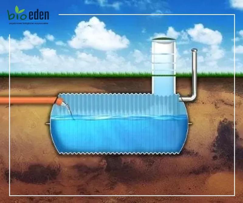 Przepisy prawne szamba ekologicznego