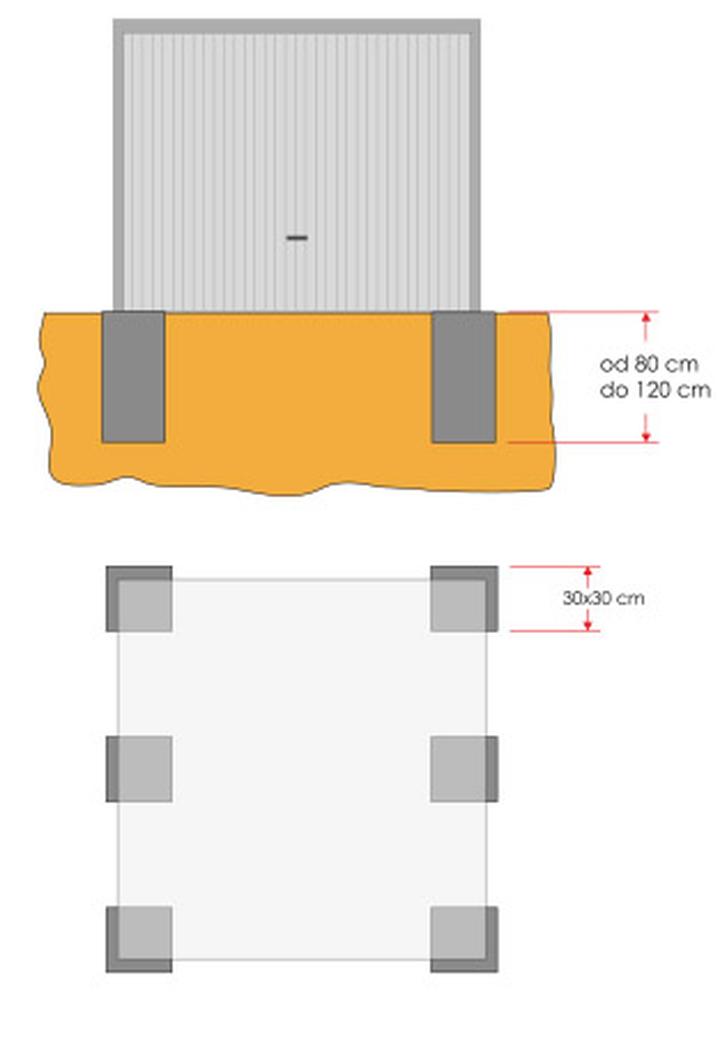 Przygotowanie terenu pod fundamenty