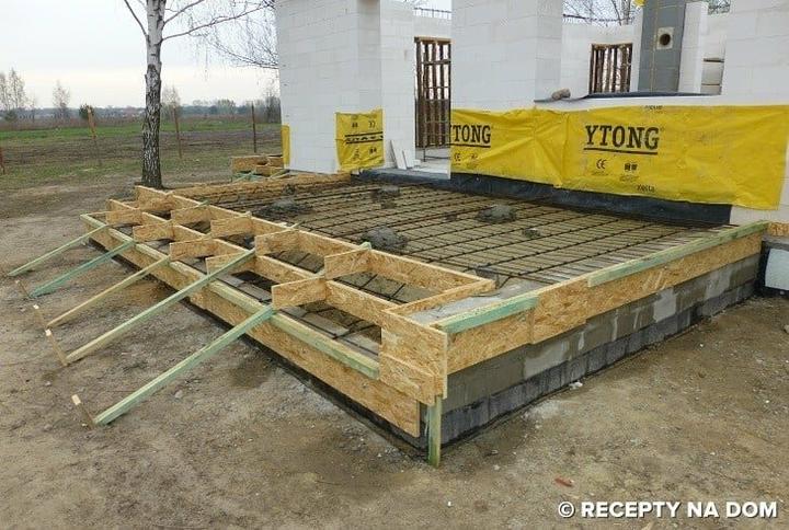 Typy fundamentów dla tarasu kompozytowego