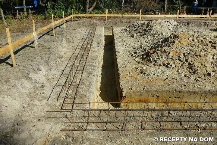 Wpływ klimatu na fundamenty