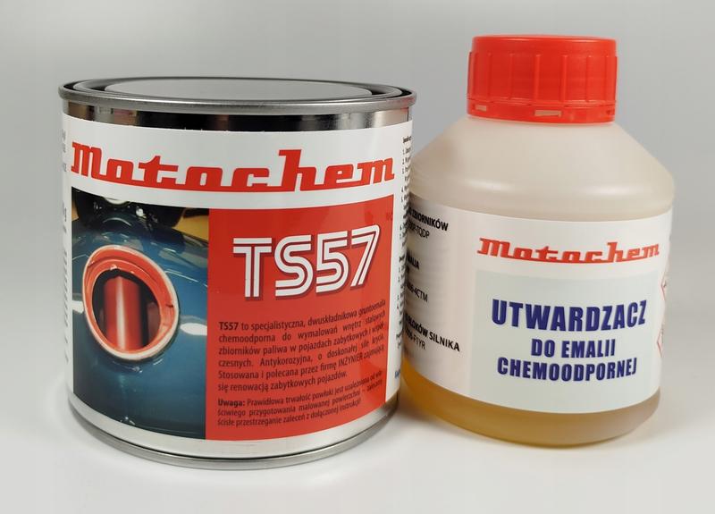 Wybór farb dla początkujących