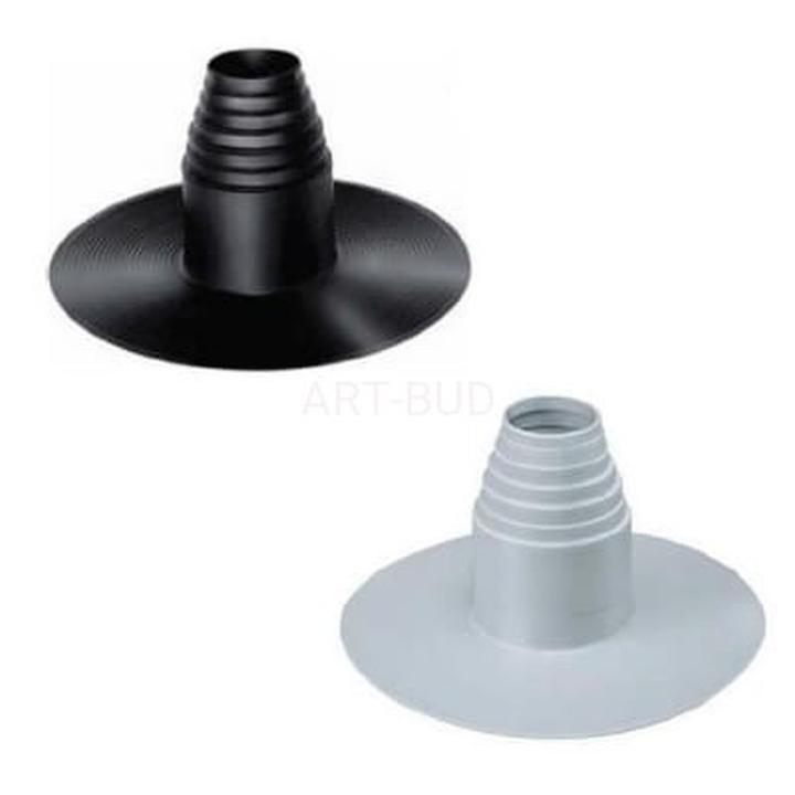 Najlepsze uszczelniacze do rur PCV