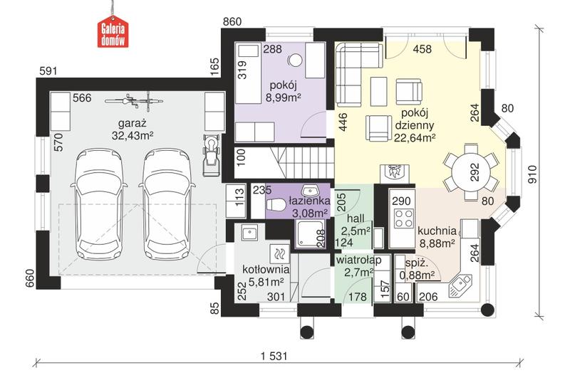 Pozwolenia i przepisy lokalne