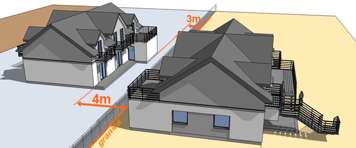 Jakie odległości od granicy działki należy uwzględnić przy budowie domu?