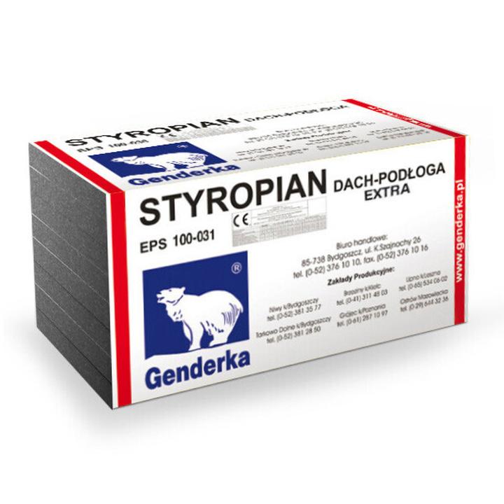 Dobór grubości styropianu fundamentowego