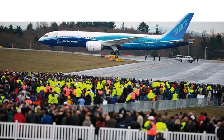 Ustawienia przed lotem i testy oblotowe