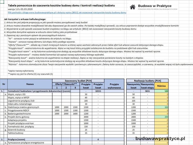 Zastosowanie budynku gospodarczego