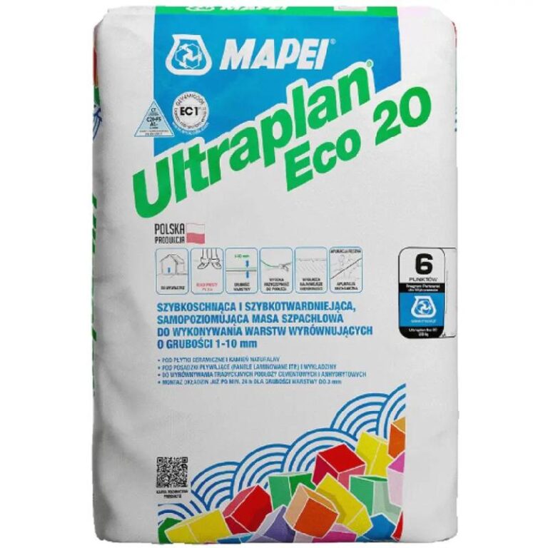 Ile Worków Wylewki Potrzebujesz na 1m3? Praktyczny Przewodnik