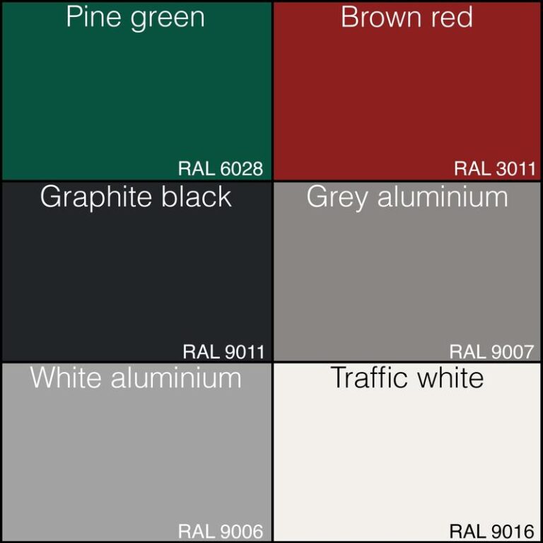 Najlepsze farby do malowania ramy roweru – jak dokonać właściwego wyboru?