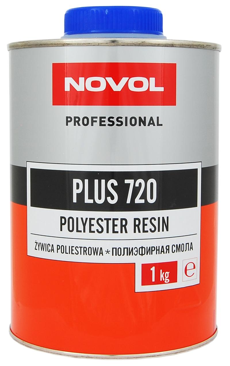 Czynniki wpływające na utwardzanie