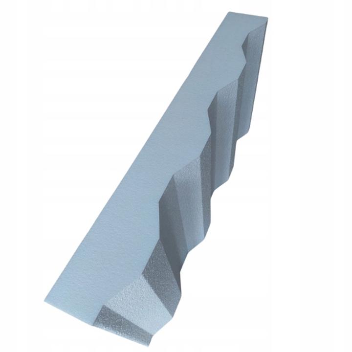 Dobór grubości styropianu