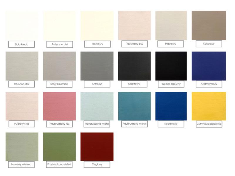 Farby do mebli drewnianych