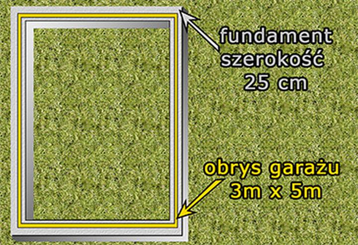 Fundamenty pod garaż blaszany