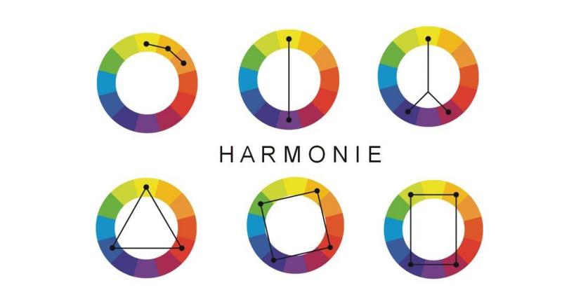 Harmonia kolorów