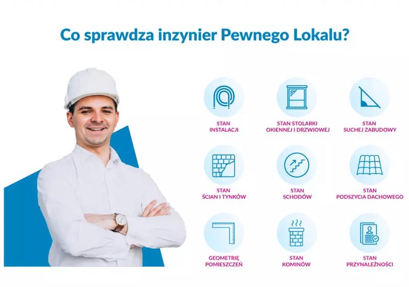 Inspektor nadzoru budowlanego