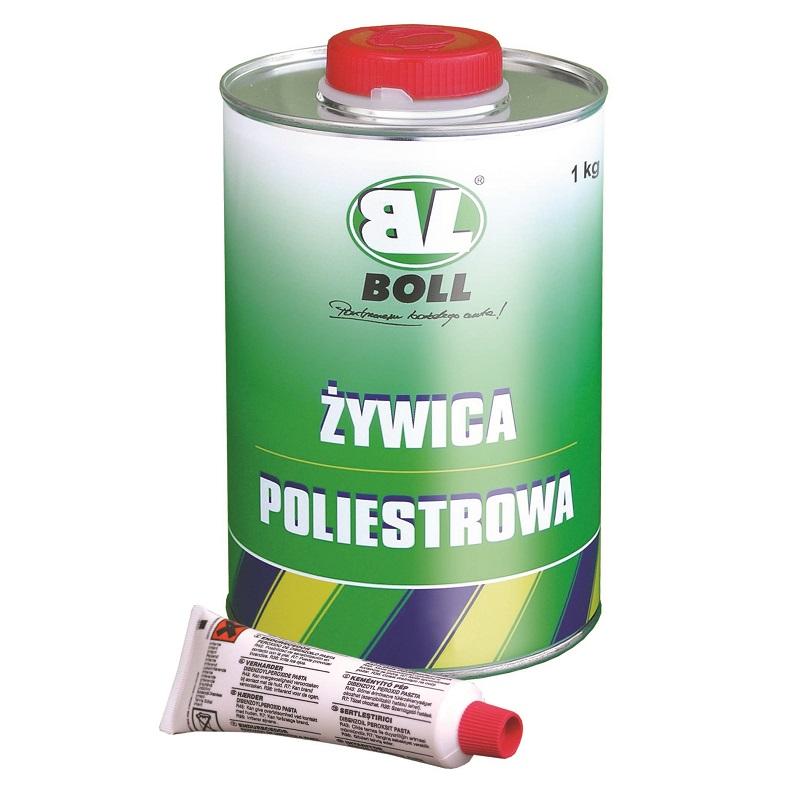 Metody przyspieszania schnięcia