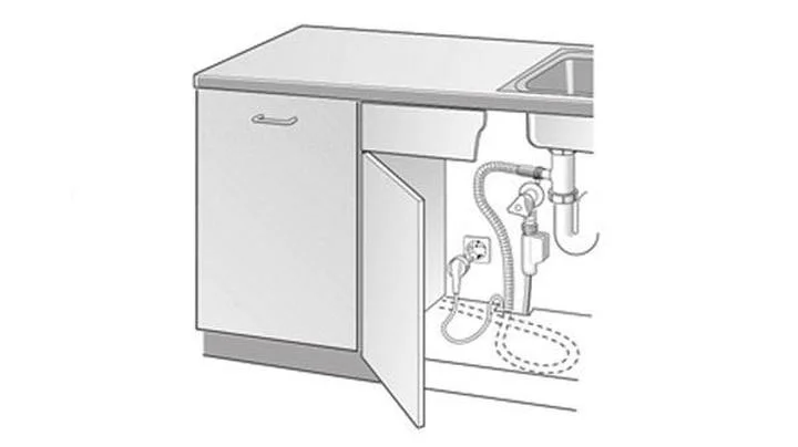 Jak efektywnie zamontować zmywarkę pod zlewem – krok po kroku